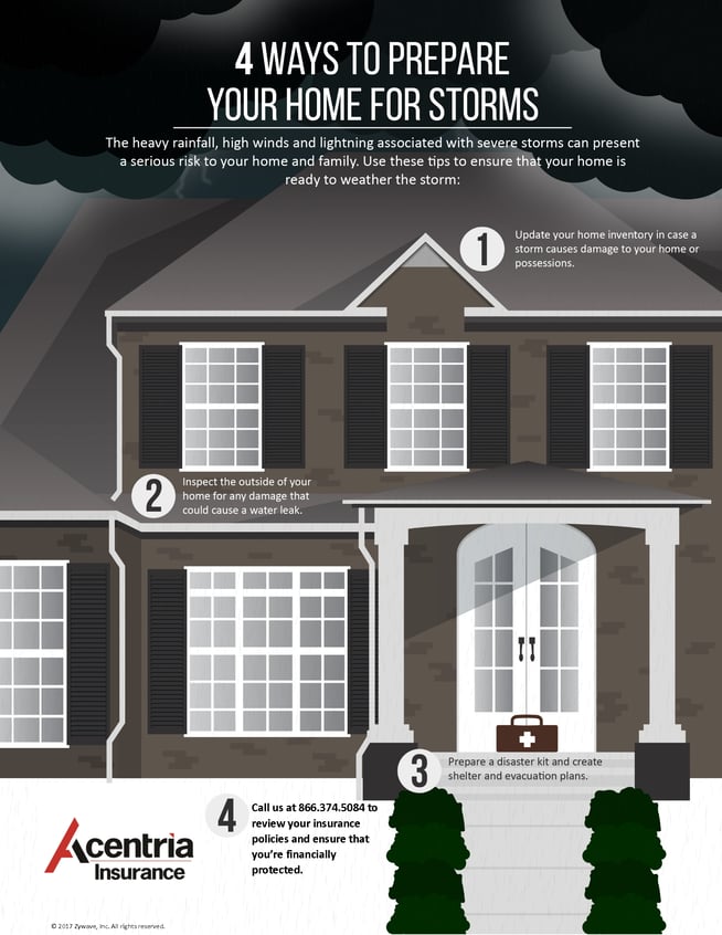 Infographic - 4 Ways to Prepare Your Home For Storms